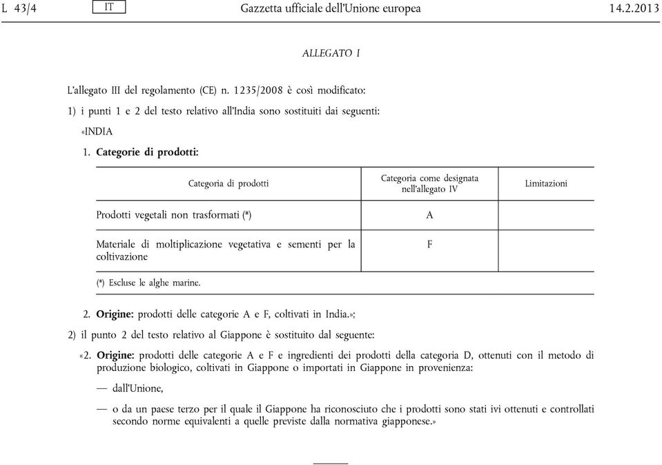 Categorie di prodotti: Categoria di prodotti Prodotti vegetali non trasformati (*) Materiale di moltiplicazione vegetativa e sementi per la coltivazione Categoria come designata nell allegato IV A F