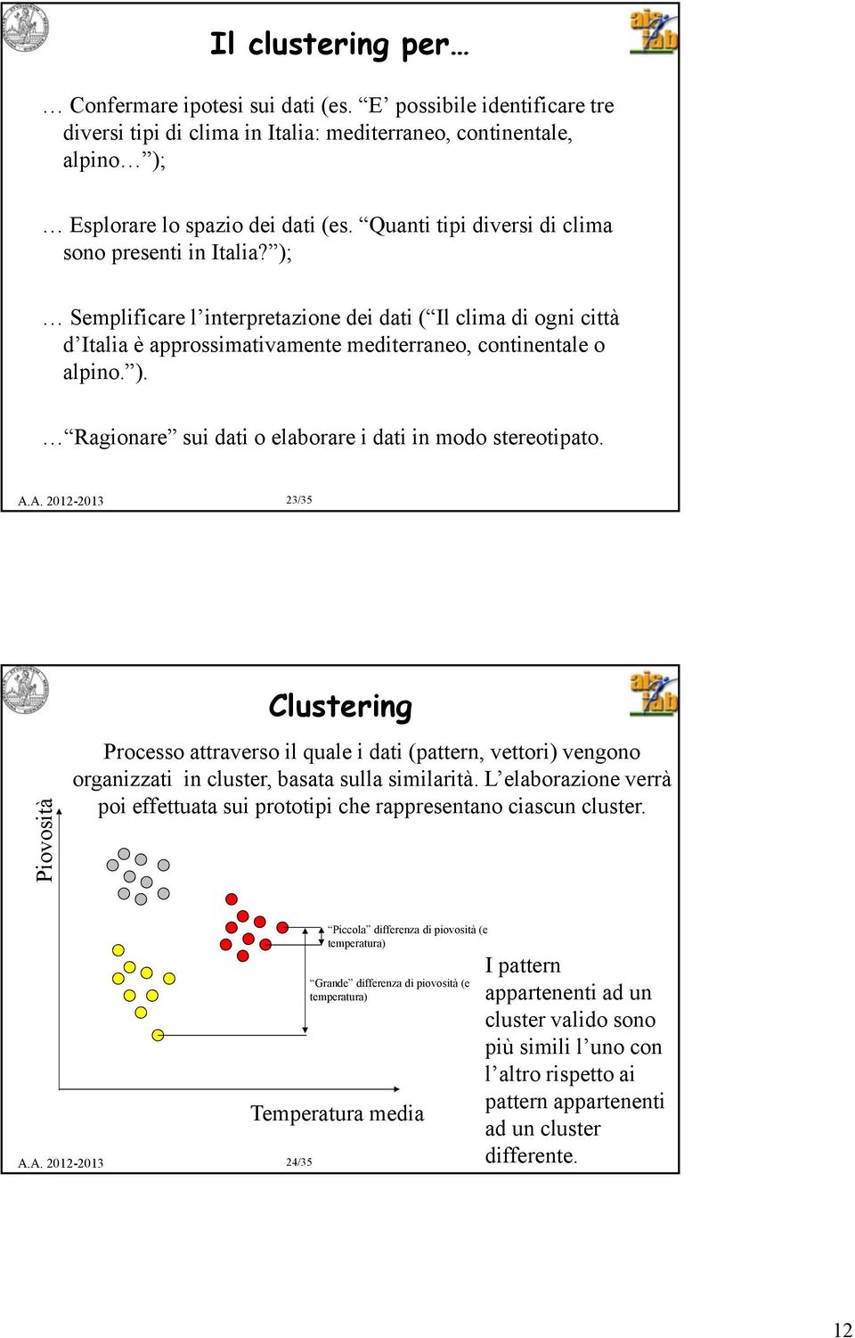 23/35 Piovo osità Clustering Processo attraverso il quale i dati (pattern, vettori) vengono organizzati in cluster, basata sulla similarità.
