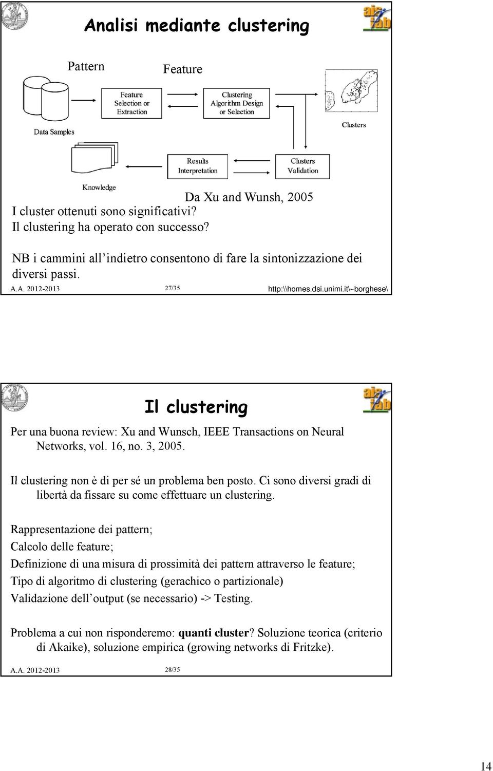 Il clustering non è di per sé un problema ben posto. Ci sono diversi gradi di libertà da fissare su come effettuare un clustering.