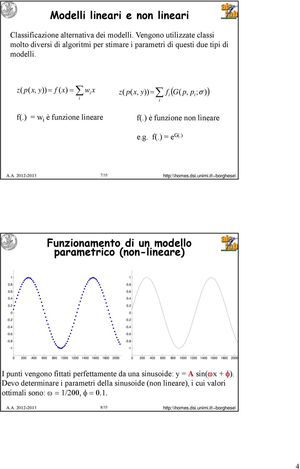 ) 7/35 Funzionamento di un modello parametrico (non-lineare) 0.8 0.6 0.4 0.2 0-0.2-0.4-0.6-0.