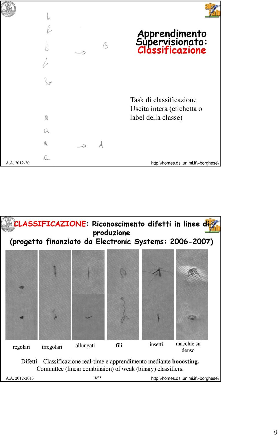 Electronic Systems: 2006-2007) regolari irregolari allungati fili insetti macchie su denso Difetti