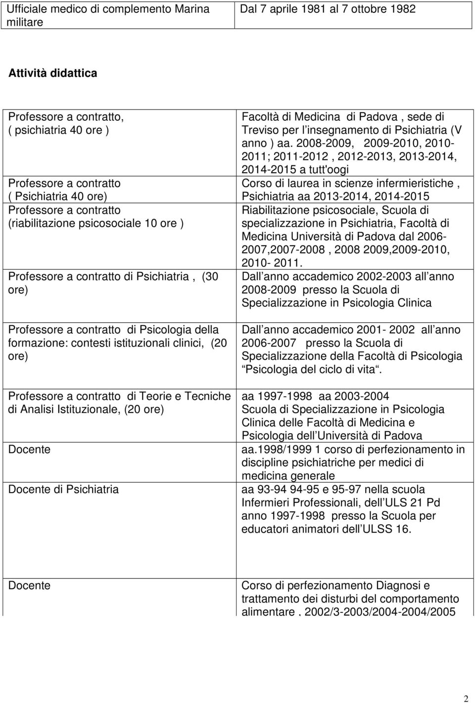 ore) Professore a contratto di Teorie e Tecniche di Analisi Istituzionale, (20 ore) Docente Docente di Psichiatria Facoltà di Medicina di Padova, sede di Treviso per l insegnamento di Psichiatria (V