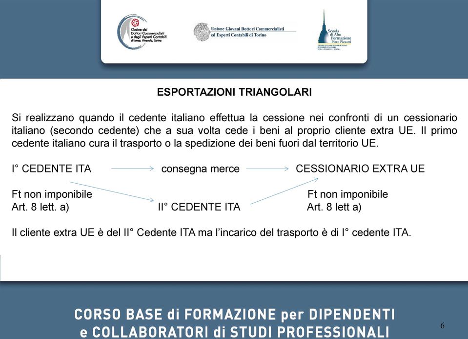 Il primo cedente italiano cura il trasporto o la spedizione dei beni fuori dal territorio UE.