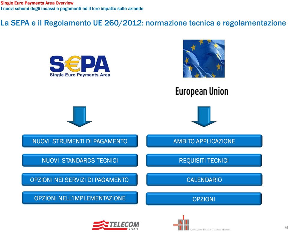 APPLICAZIONE NUOVI STANDARDS TECNICI REQUISITI TECNICI OPZIONI