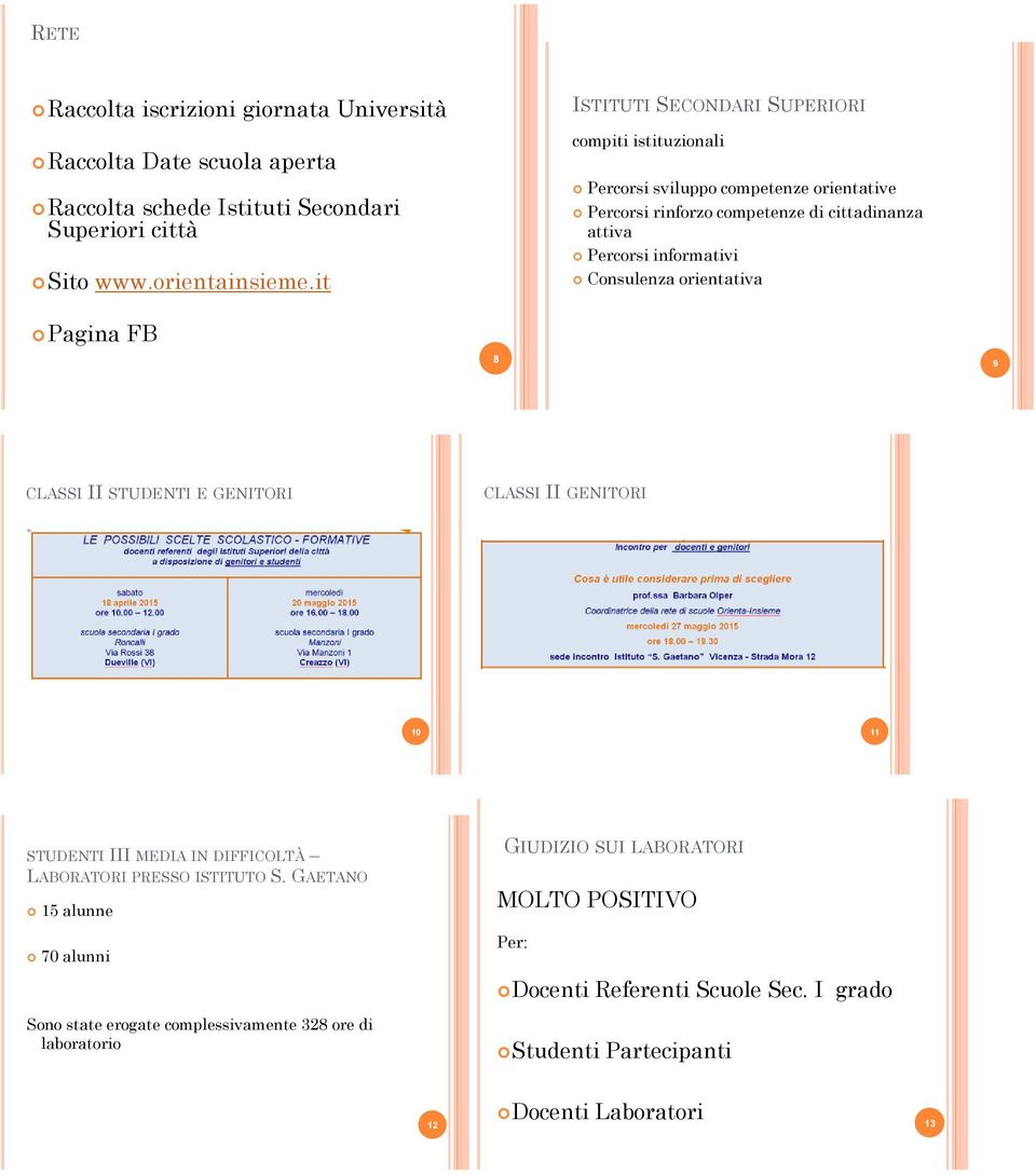 Consulenza orientativa Pagina FB 8 9 CLASSI II STUDENTI E GENITORI CLASSI II GENITORI 10 11 STUDENTI III MEDIA IN DIFFICOLTÀ LABORATORI PRESSO ISTITUTO S.