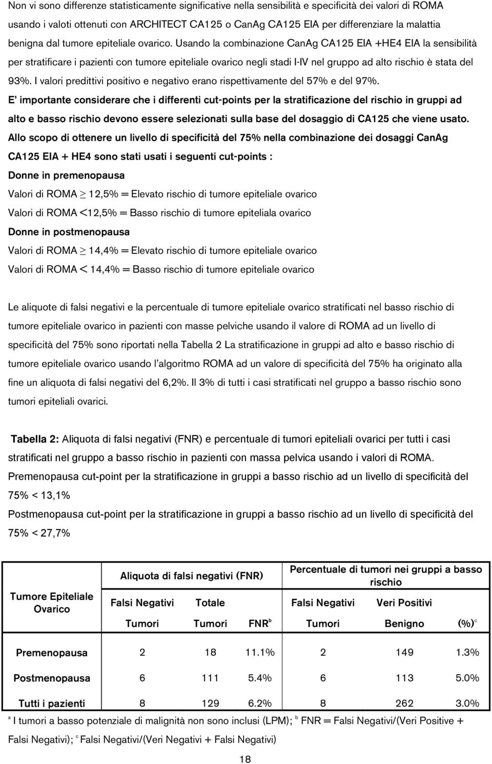 Usando la combinazione CanAg CA125 EIA +HE4 EIA la sensibilità per stratificare i pazienti con tumore epiteliale ovarico negli stadi I-IV nel gruppo ad alto rischio è stata del 93%.