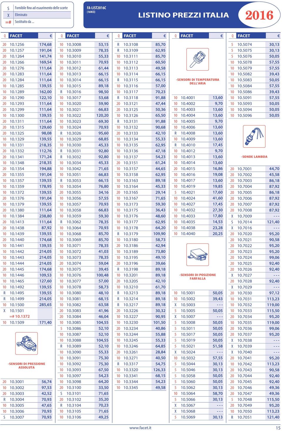 1341 171,24 10 10.1348 218,35 20 10.1354 194,88 20 10.1355 191,04 10 10.1357 139,55 10 10.1359 178,95 10 10.1372 139,55 20 10.1376 191,04 10 10.1379 139,55 20 10.1380 111,64 10 10.1384 238,80 20 10.