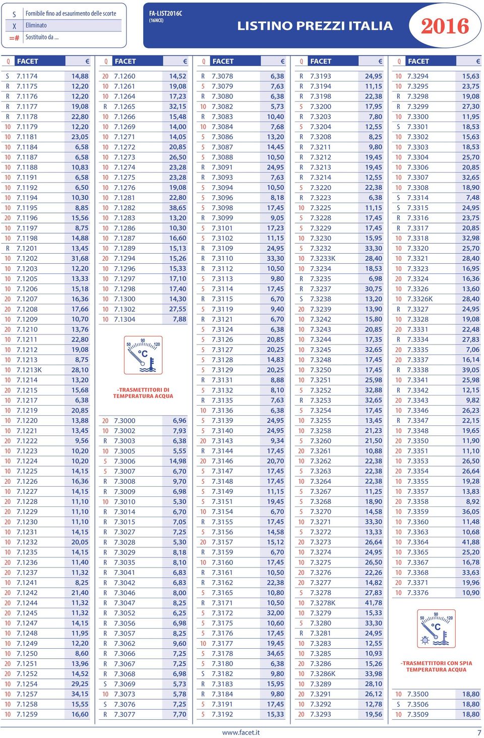 1206 15,18 20 7.1207 16,36 20 7.1208 17,66 10 7.1209 10,70 20 7.1210 13,76 10 7.1211 22,80 10 7.1212 19,08 10 7.1213 8,75 10 7.1213K 28,10 10 7.1214 13,20 20 7.1215 15,68 10 7.1217 6,38 10 7.