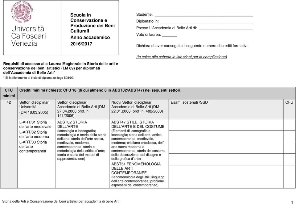 diplomati dell Accademia di Belle Arti* * Si fa riferimento al titolo di diploma ex lege 508/99.