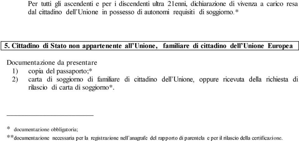 Cittadino di Stato non appartenente all Unione, familiare di cittadino dell Unione Europea 1) copia del passaporto;* 2) carta di soggiorno di