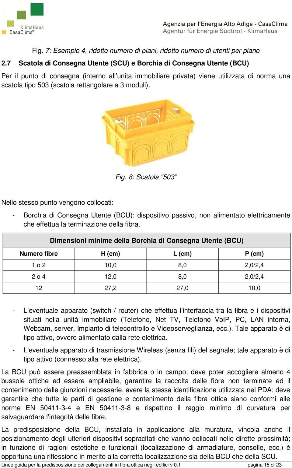 rettangolare a 3 moduli). Fig.