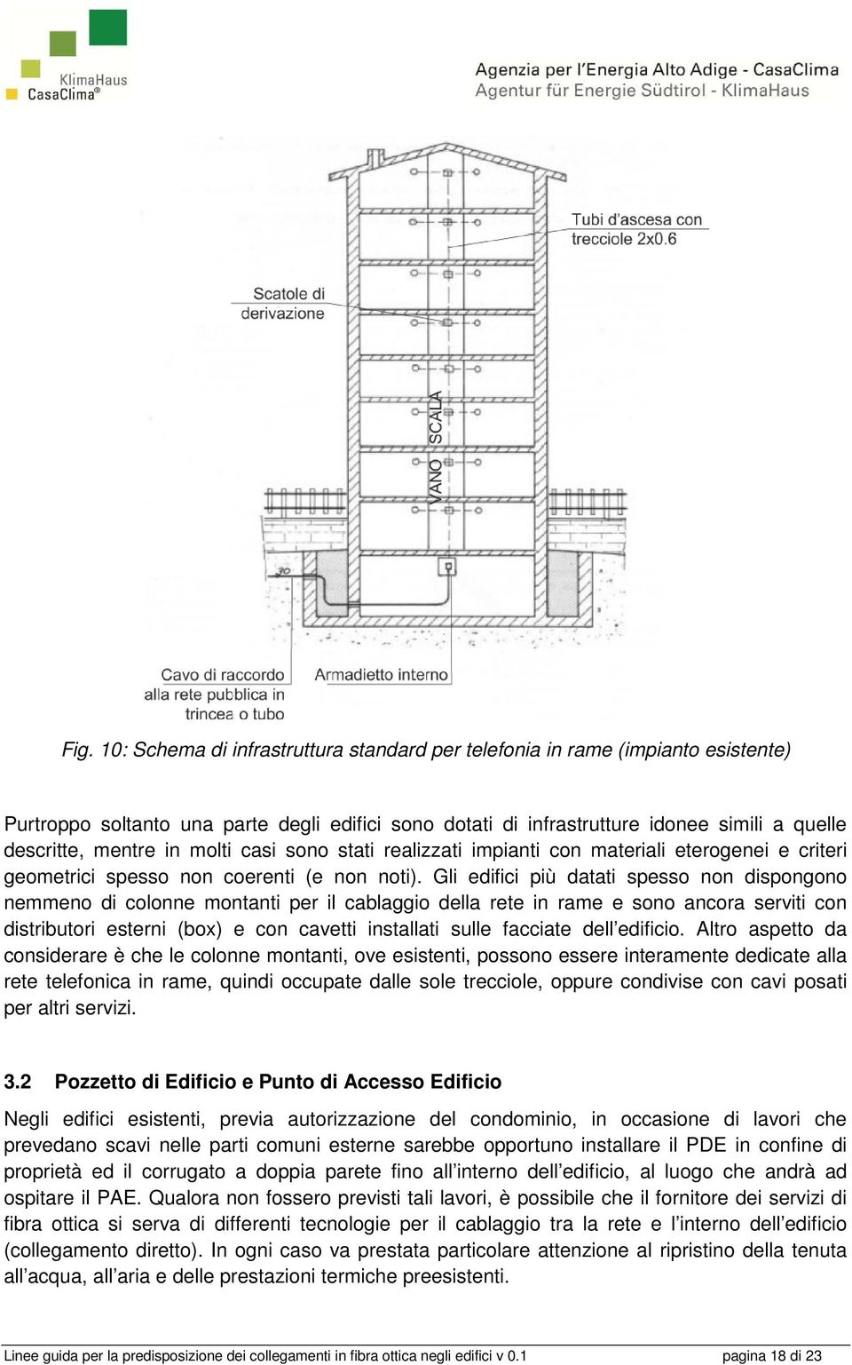 Gli edifici più datati spesso non dispongono nemmeno di colonne montanti per il cablaggio della rete in rame e sono ancora serviti con distributori esterni (box) e con cavetti installati sulle