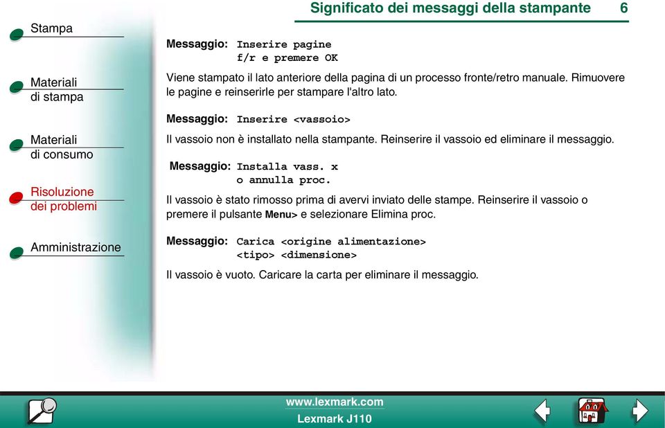 Reinserire il vassoio ed eliminare il messaggio. Messaggio: Installa vass. x o annulla proc. Il vassoio è stato rimosso prima di avervi inviato delle stampe.