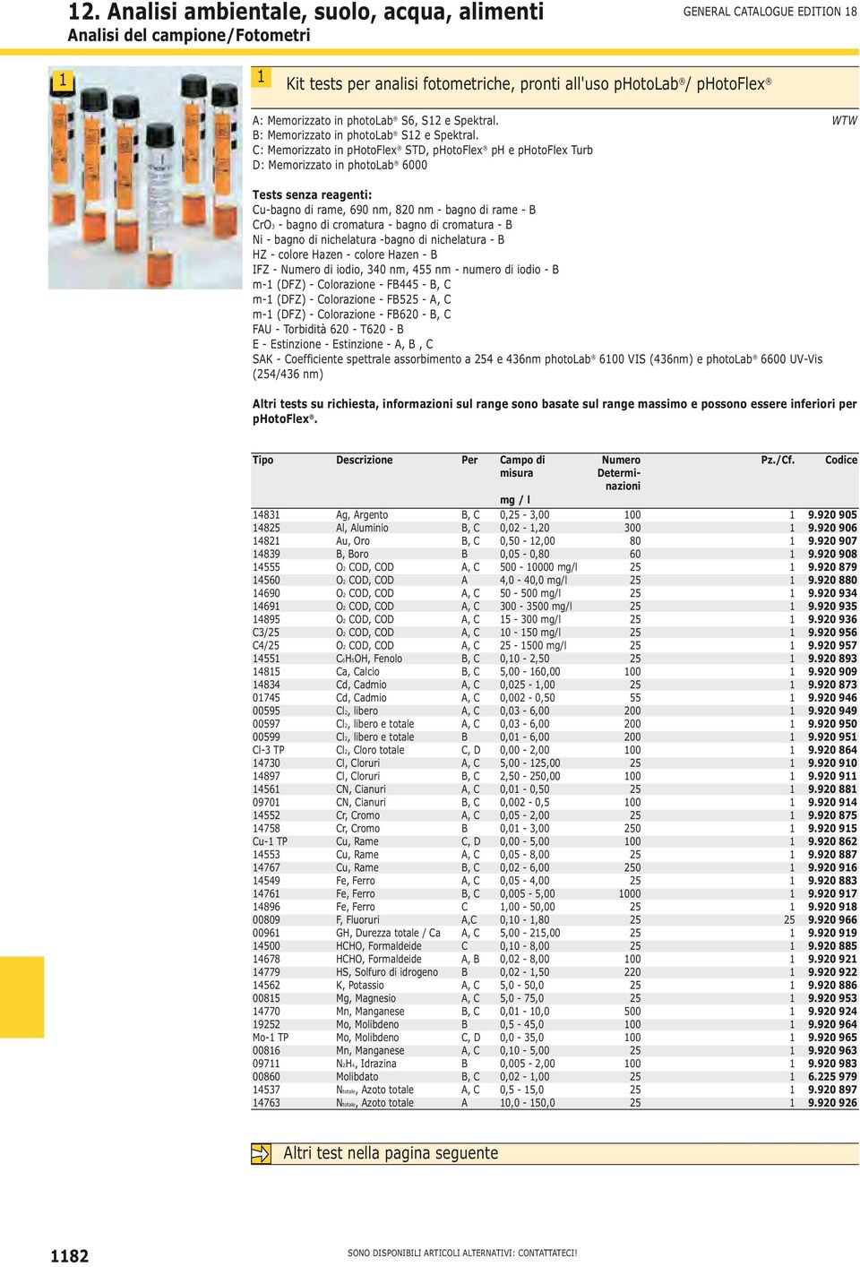 C: Memorizzato in photoflex STD, photoflex ph e photoflex Turb D: Memorizzato in photolab 6000 WTW Tests senza reagenti: Cu-bagno di rame, 690 nm, 80 nm - bagno di rame - B CrO - bagno di cromatura -