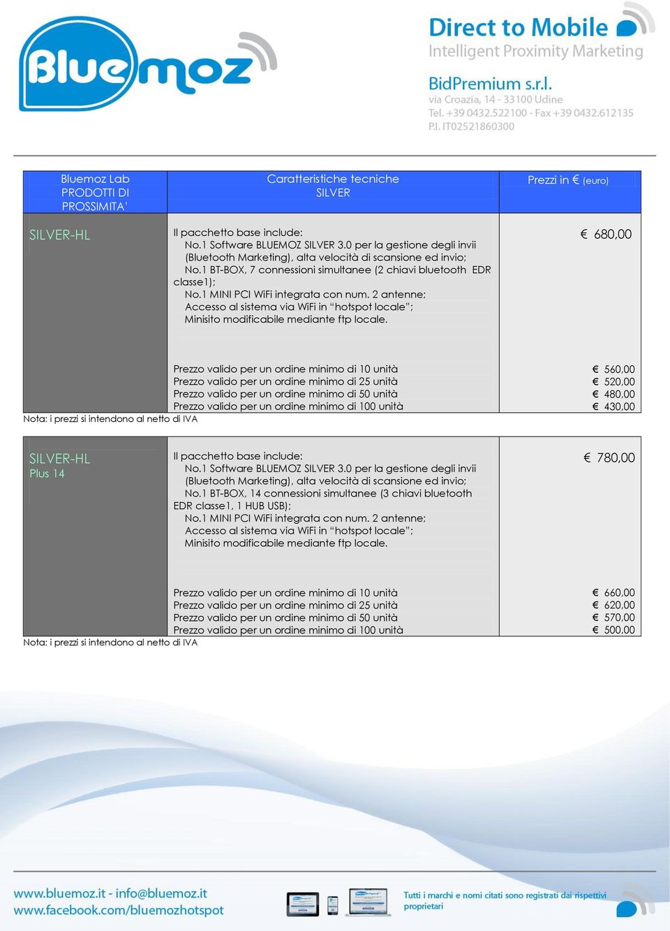 (euro) 680,00 560,00 520,00 480,00 430,00 SILVER-HL Plus 14 No.