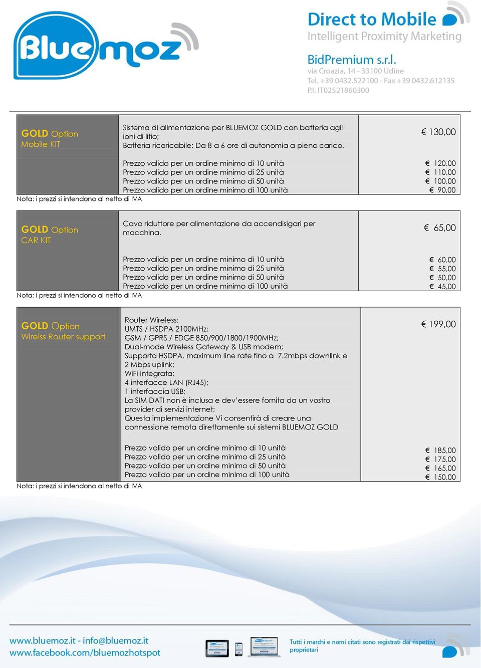 65,00 60,00 55,00 50,00 45,00 GOLD Option Wirelss Router support Router Wireless: UMTS / HSDPA 2100MHz; GSM / GPRS / EDGE 850/900/1800/1900MHz; Dual-mode Wireless Gateway & USB modem; Supporta HSDPA,