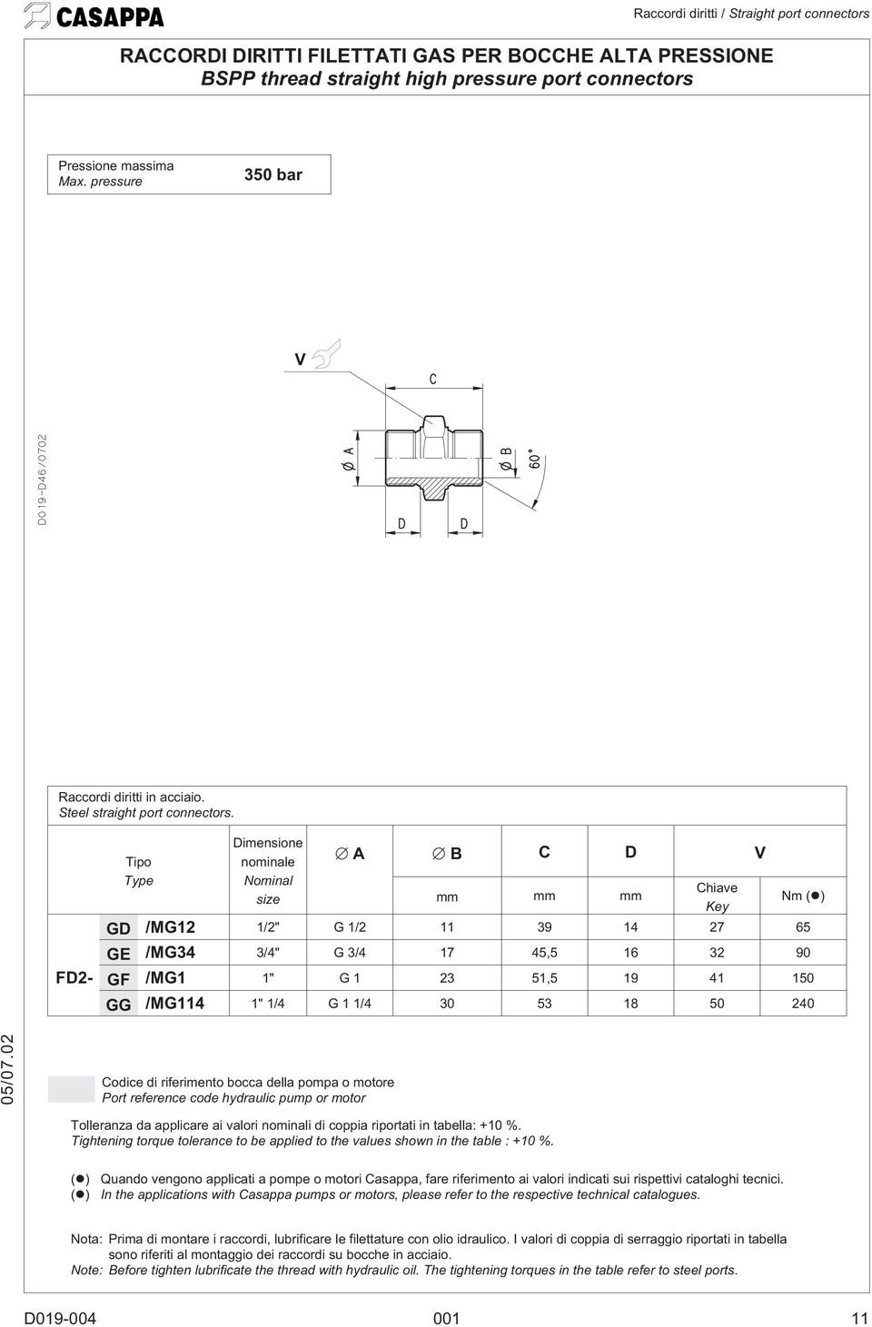 FD2- Dimensione nominale Nominal size A B C D mm mm mm Chiave Key GD /MG12 1/2" G 1/2 11 39 14 27 65 GE /MG34 3/4" G 3/4 17 45,5 16 32 90 GF /MG1 1" G 1 23 51,5 19 41 150 GG /MG114 1" 1/4 G 1 1/4 30
