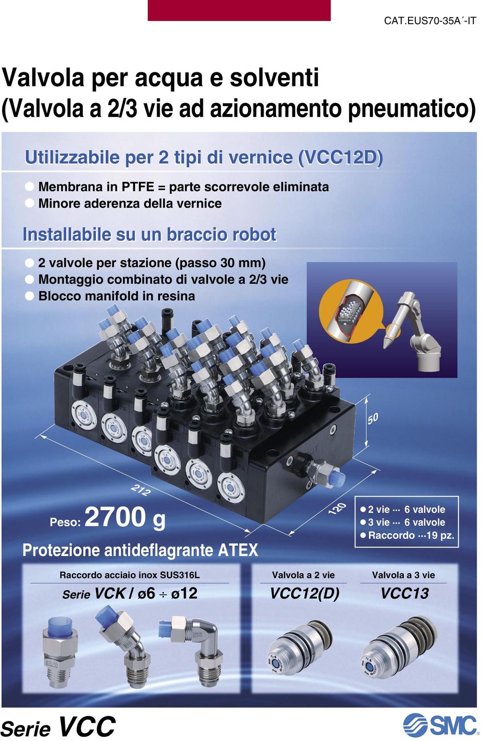 (passo 30 mm) Montaggio combinato di valvole a /3 vie Blocco manifold in resina 50 Peso: 700 g Protezione antideflagrante ATEX