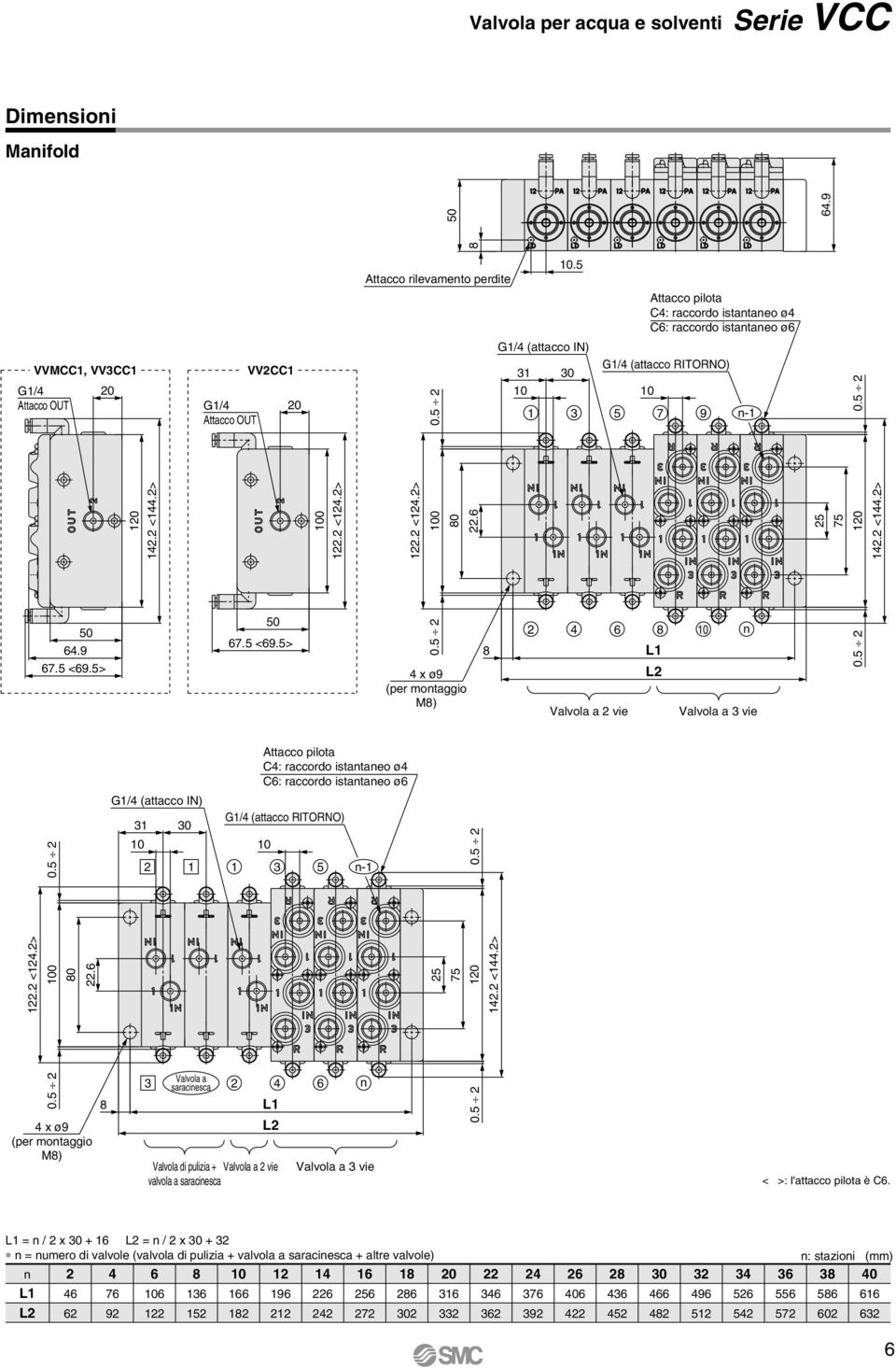 5 G/4 (attacco ) 3 0 30 3 4 Valvola a vie Attacco pilota C4: raccordo istantaneo ø4 C6: raccordo istantaneo ø6 G/4 (attacco RITORNO) 5 6 0 7 8 L L 9 0 n- n Valvola a 3 vie 5 75 0.5 0 0.5 4. <44.>. <4.> 0.