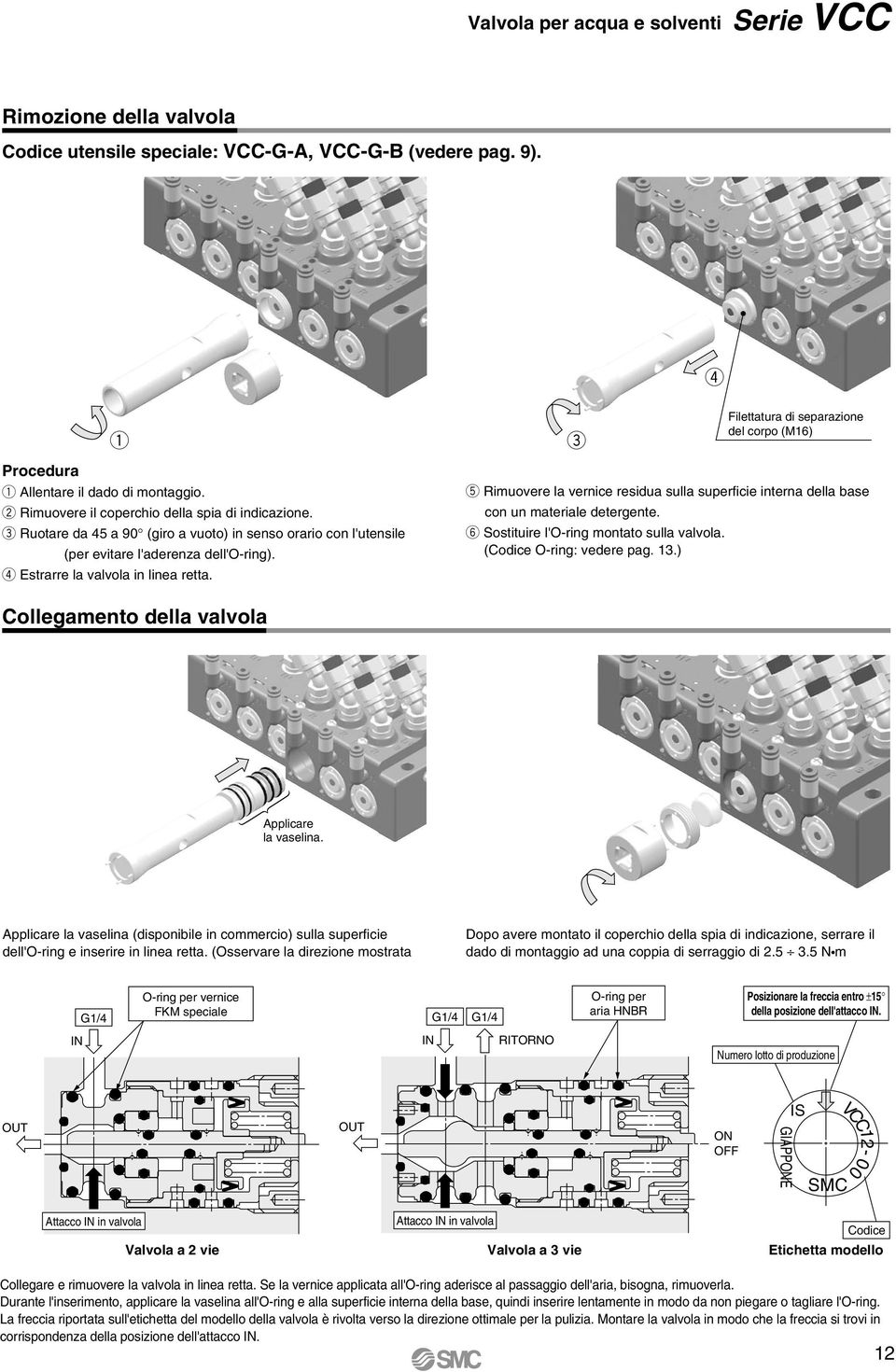 e Filettatura di separazione del corpo (M6) t Rimuovere la vernice residua sulla superficie interna della base con un materiale detergente. y Sostituire l' montato sulla valvola. (Codice : vedere pag.