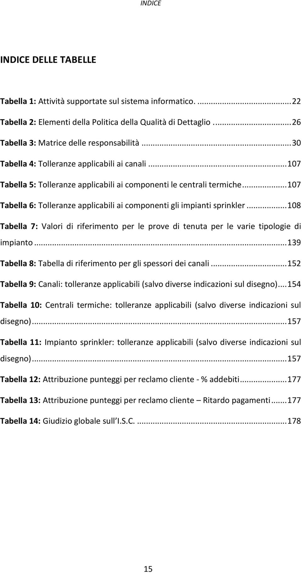 .. 107 Tabella 6: Tolleranze applicabili ai componenti gli impianti sprinkler... 108 Tabella 7: Valori di riferimento per le prove di tenuta per le varie tipologie di impianto.