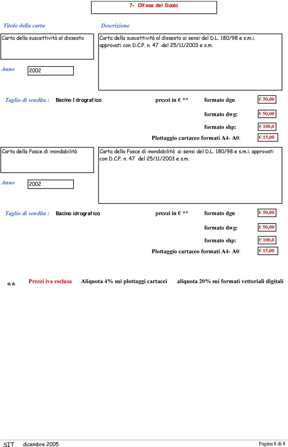 2002 Bacino Idrografico Carta della Fasce di inondabilità Carta della Fasce di inondabilità ai sensi del D.L. 180/98 e s.m.i. approvati con D.