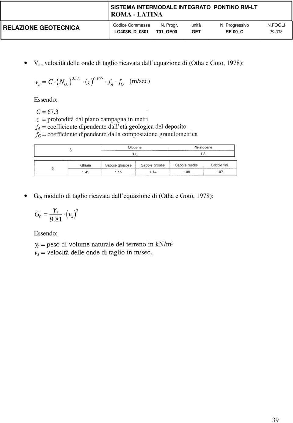 1978): Essendo: G 0, modulo di taglio 