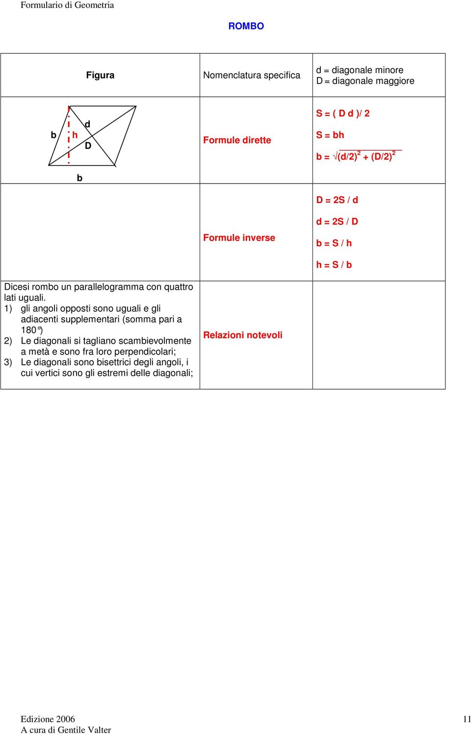 1) gli angoli opposti sono uguali e gli adiacenti supplementari (somma pari a 180 ) 2) Le diagonali si tagliano