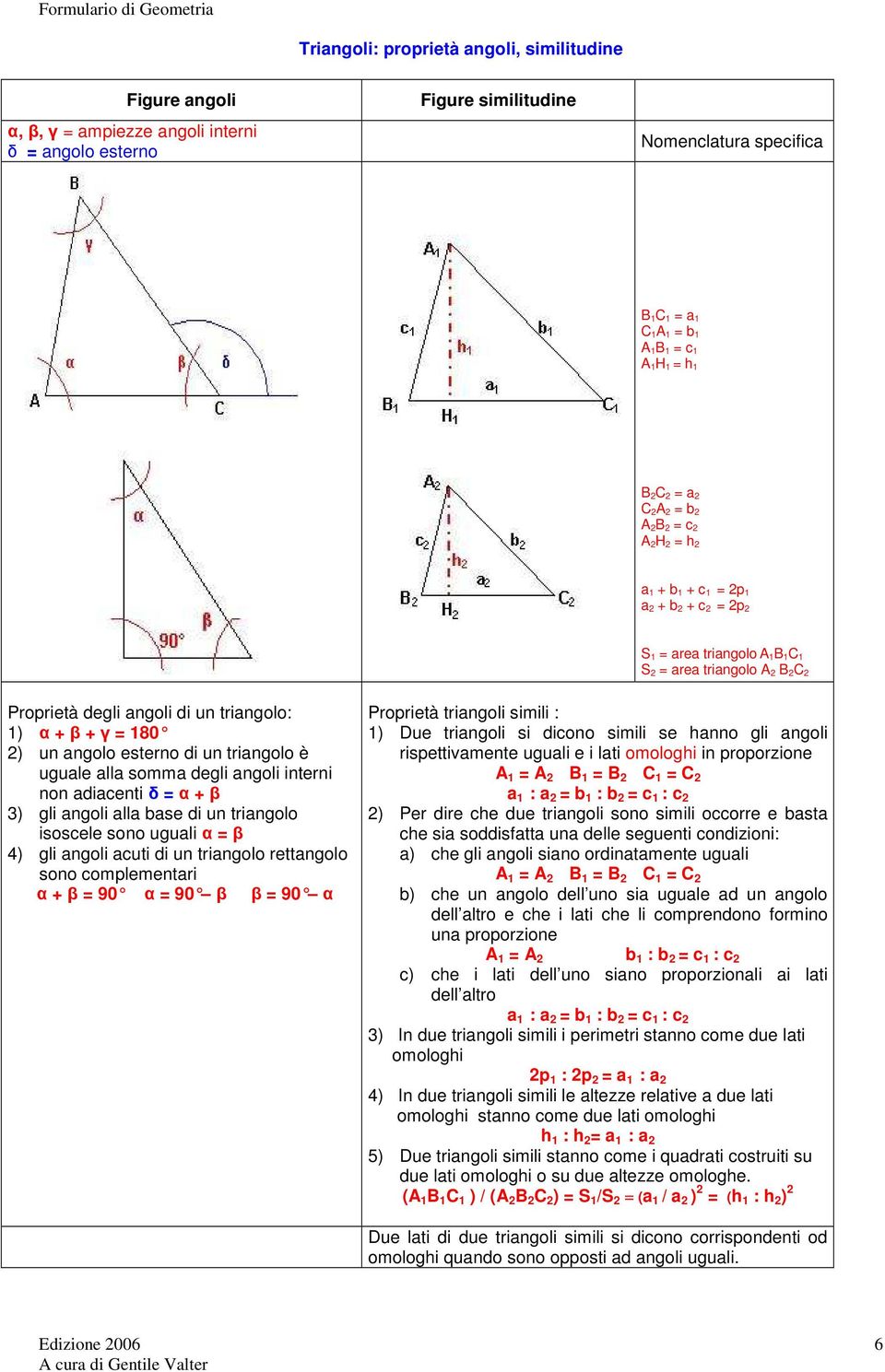 180 2) un angolo esterno di un triangolo è uguale alla somma degli angoli interni non adiacenti δ = α + β 3) gli angoli alla base di un triangolo isoscele sono uguali α = β 4) gli angoli acuti di un