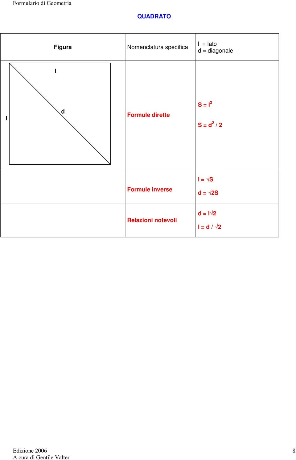 2 S = d 2 / 2 l = S d