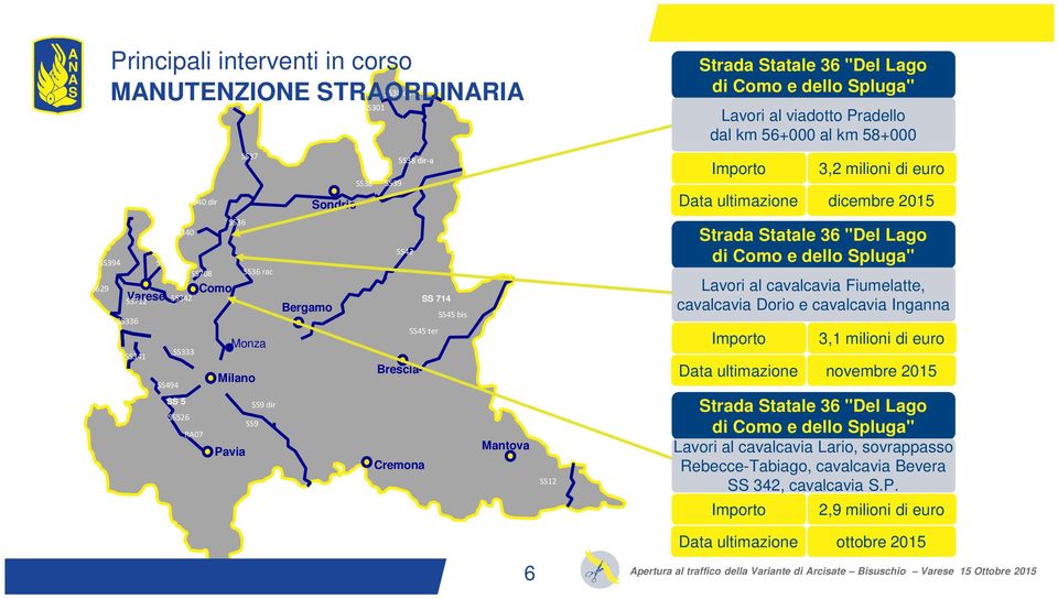 IT 6 SS12 Strada Statale 36 "Del Lago di Como e dello Spluga" Lavori al viadotto Pradello dal km 56+000 al km 58+000 3,2 milioni di euro Data ultimazione dicembre 2015 Strada Statale 36 "Del Lago di