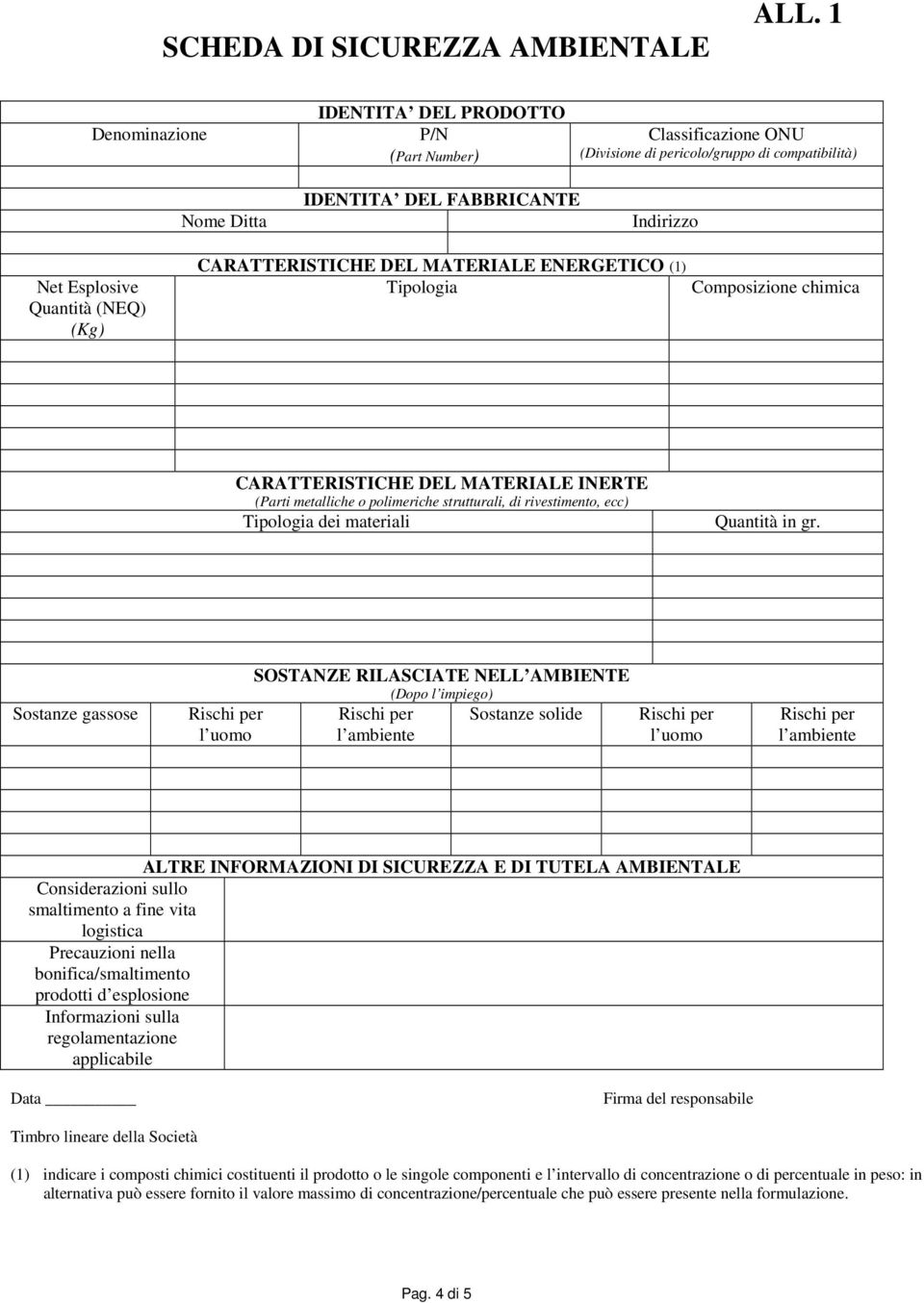 (Kg) CARATTERISTICHE DEL MATERIALE ENERGETICO (1) Tipologia Composizione chimica CARATTERISTICHE DEL MATERIALE INERTE (Parti metalliche o polimeriche strutturali, di rivestimento, ecc) Tipologia dei