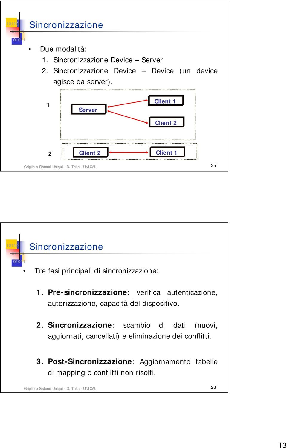 Talia - UNICAL 25 Sincronizzazione Tre fasi principali di sincronizzazione: 1.