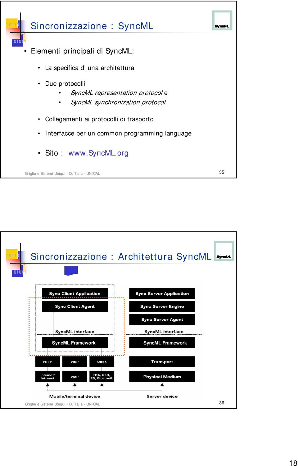 per un common programming language Sito: www.syncml.org Griglie e Sistemi Ubiqui - D.