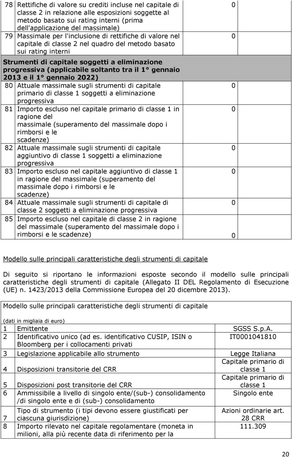 gennaio 213 e il 1 gennaio 222) 8 Attuale massimale sugli strumenti di capitale primario di classe 1 soggetti a eliminazione progressiva 81 Importo escluso nel capitale primario di classe 1 in