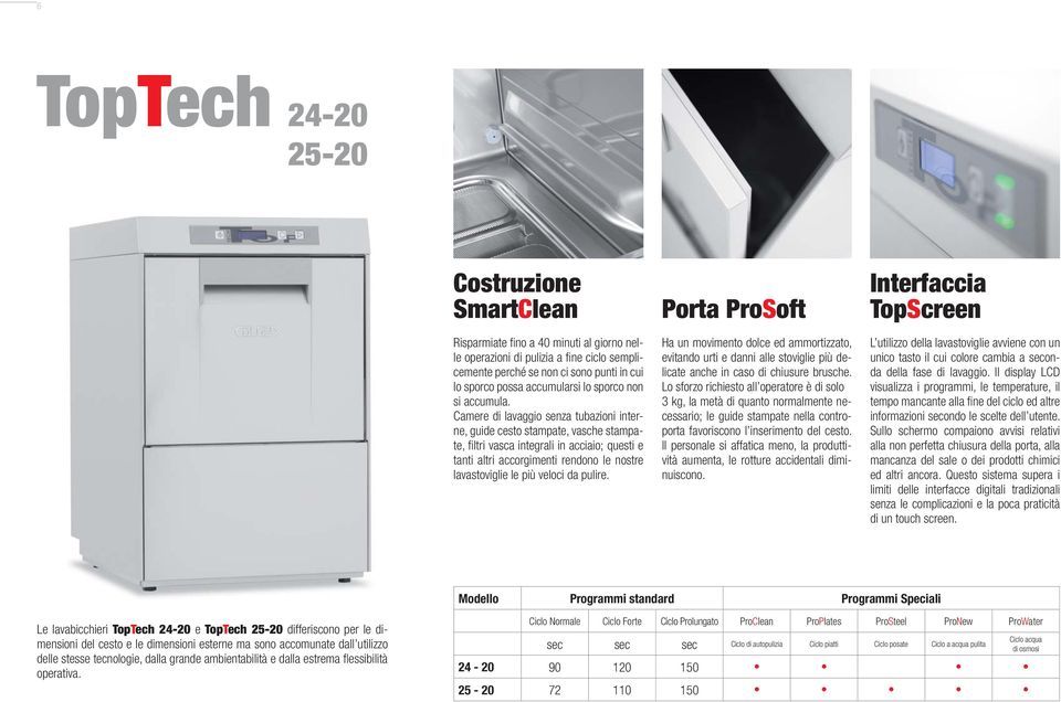 Camere di lavaggio senza tubazioni interne, guide cesto stampate, vasche stampate, fi ltri vasca integrali in acciaio; questi e tanti altri accorgimenti rendono le nostre lavastoviglie le più veloci