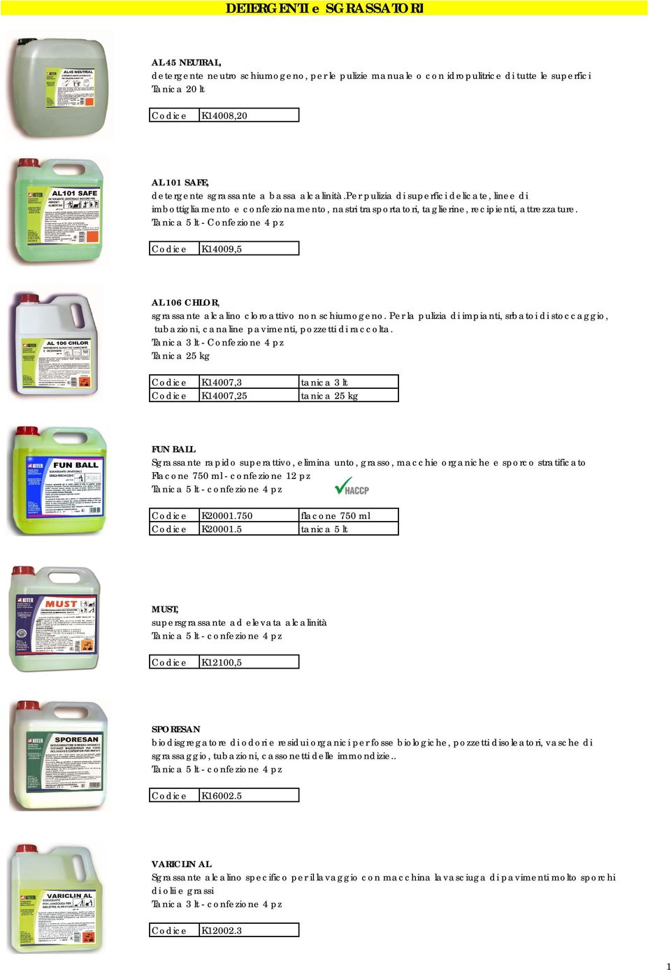 Tanica 5 lt - Confezione 4 pz Codice K4009,5 AL 06 CHLOR, sgrassante alcalino cloroattivo non schiumogeno.