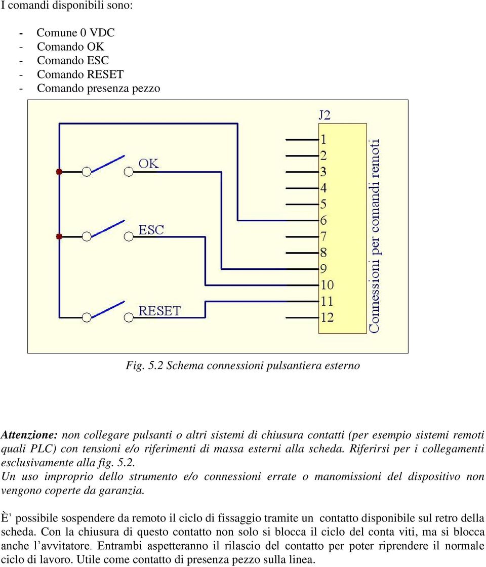 alla scheda. Riferirsi per i collegamenti esclusivamente alla fig. 5.2. Un uso improprio dello strumento e/o connessioni errate o manomissioni del dispositivo non vengono coperte da garanzia.