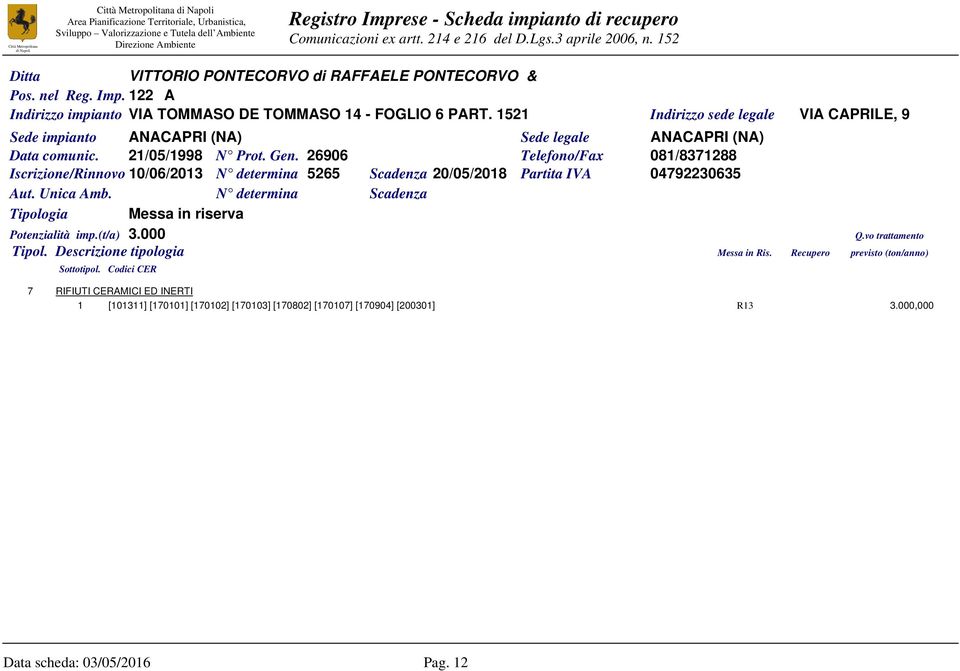 26906 Telefono/Fax 081/8371288 Iscrizione/Rinnovo 10/06/2013 N determina 5265 Scadenza 20/05/2018 Partita IVA 04792230635 Tipologia Messa in