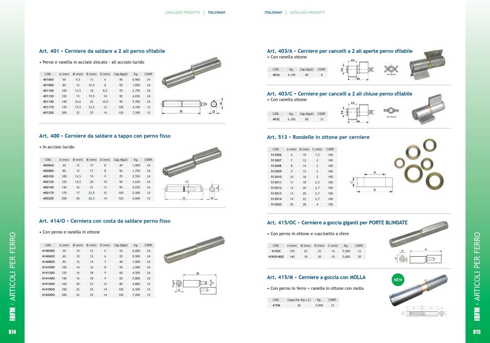 403/A Cerniere per cancelli a 2 ali aperte perno sfilabile Con ranella ottone 403A 4,90 Cap.(Kgx2) 80 8 Art. 403/C Cerniere per cancelli a 2 ali chiuse perno sfilabile Con ranella ottone 403C,300 Cap.