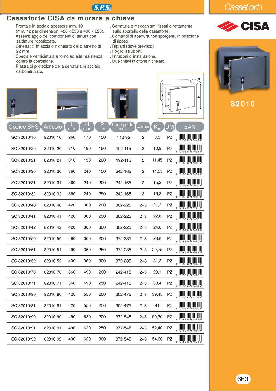 82010 Codice SS uce porta SCI82010/10 82010 10 260 170 150 142-95 2 8,5 8 0 1 5 3 4 5 1 7 0 4 9 5 SCI82010/20 82010 20 310 190 150 192-115 2 10,8 8 0 1 5 3 4 5 1 7 0 5 1 8 SCI82010/21 82010 21 310