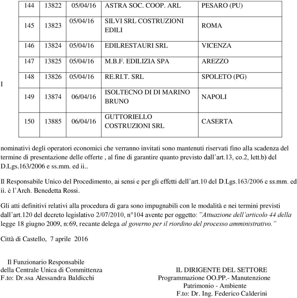 SPOLETO (PG) 149 13874 06/04/16 ISOLTECNO DI DI MARINO BRUNO 150 13885 06/04/16 GUTTORIELLO COSTRUZIONI CASERTA nominativi degli operatori economici che verranno invitati sono mantenuti riservati