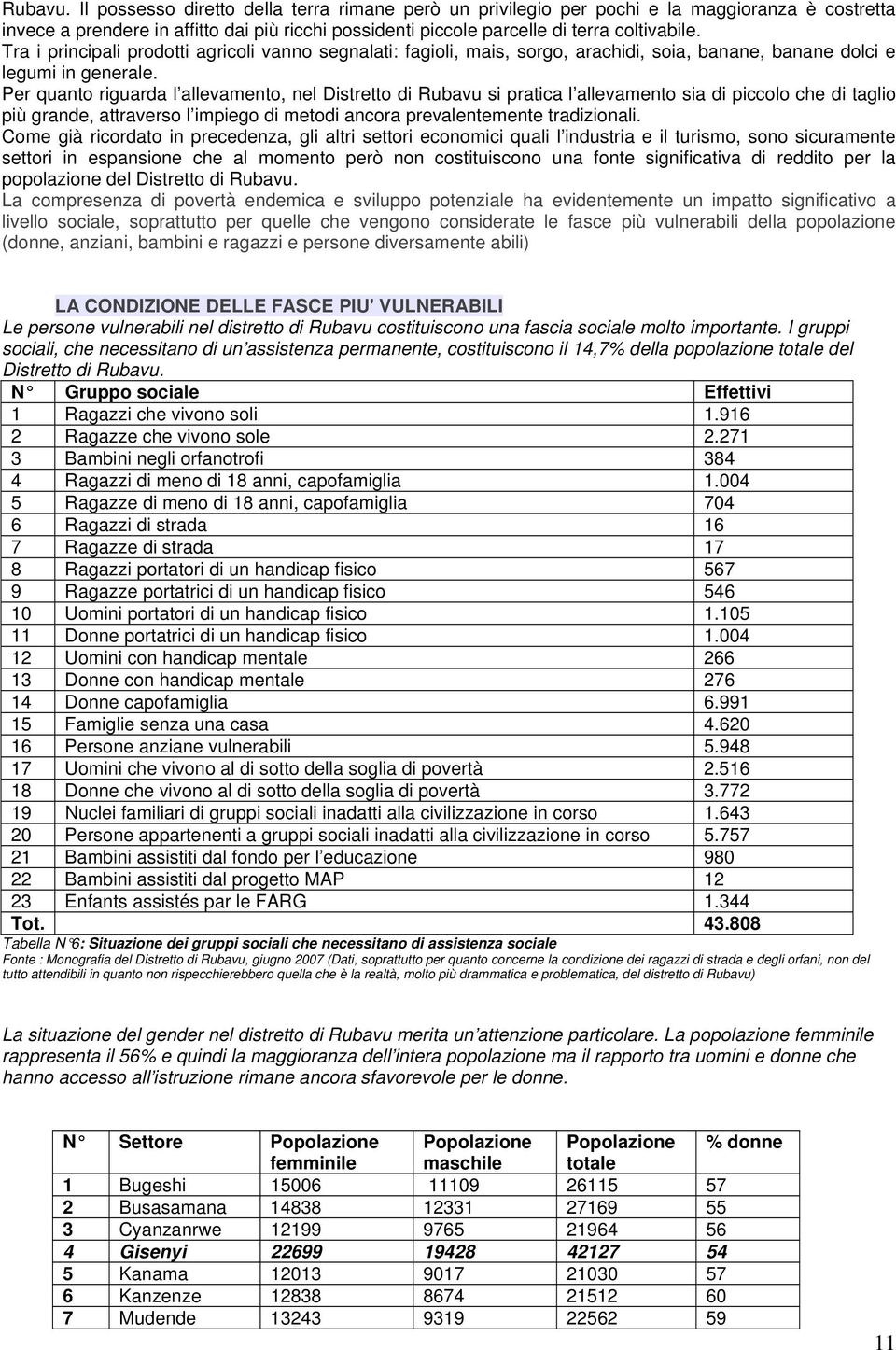 Per quanto riguarda l allevamento, nel Distretto di Rubavu si pratica l allevamento sia di piccolo che di taglio più grande, attraverso l impiego di metodi ancora prevalentemente tradizionali.