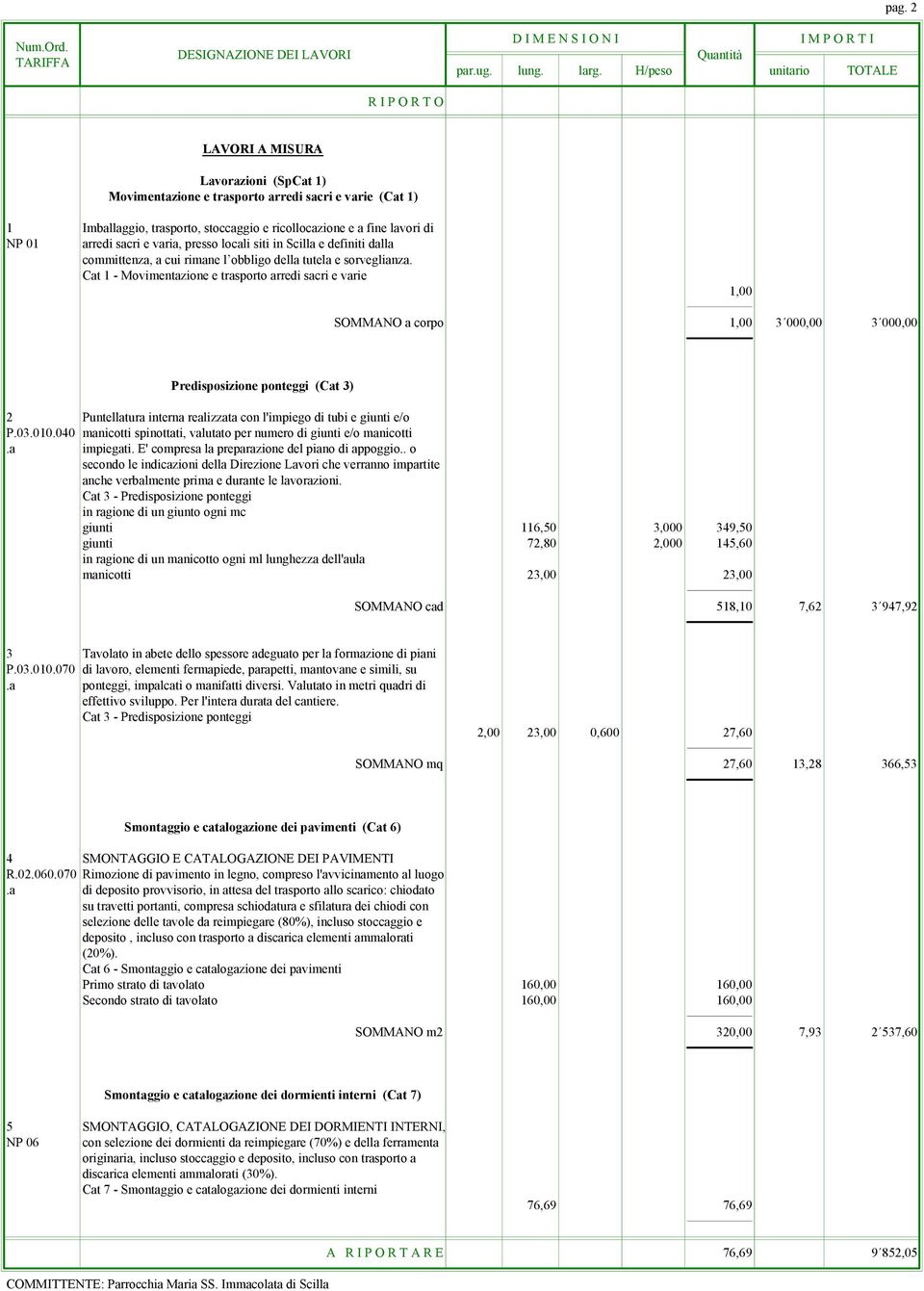 Cat 1 - Movimentazione e trasporto arredi sacri e varie SOMMANO a corpo 3 000,00 3 000,00 Predisposizione ponteggi (Cat 3) 2 Puntellatura interna realizzata con l'impiego di tubi e giunti e/o P.03.