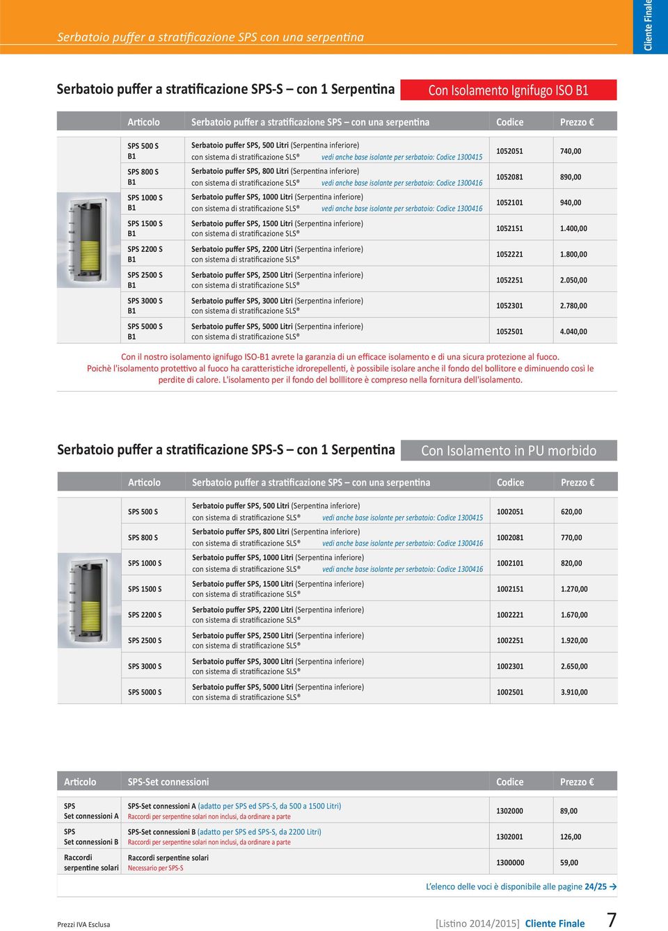 anche base isolante per serbatoio: Codice 1300415 Serbatoio puffer SPS, 800 Litri (Serpentina inferiore) vedi anche base isolante per serbatoio: Codice 1300416 Serbatoio puffer SPS, 1000 Litri