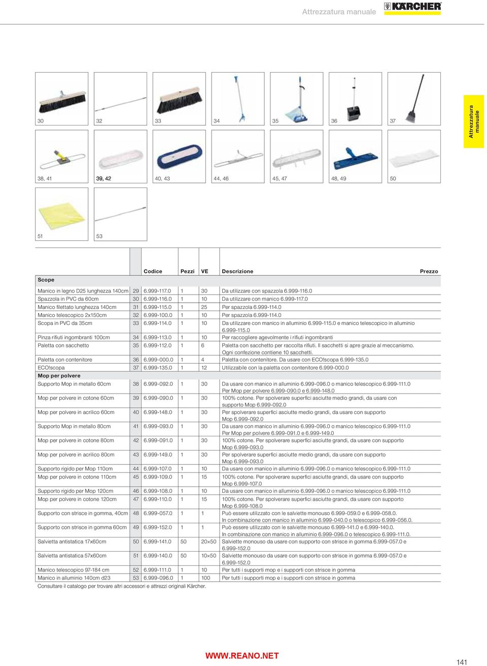 999-100.0 1 10 Per spazzola 6.999-114.0 Scopa in PVC da 35cm 33 6.999-114.0 1 10 Da utilizzare con manico in alluminio 6.999-115.0 e manico telescopico in alluminio 6.999-115.0 Pinza rifi uti ingombranti 100cm 34 6.