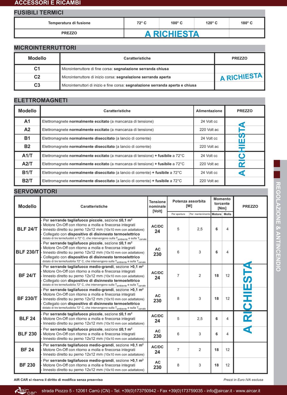 Modello Caratteristiche Alimentazione PREZZO A1 Elettromagnete normalmente eccitato (a mancanza di tensione) 24 Volt cc A2 Elettromagnete normalmente eccitato (a mancanza di tensione) 220 Volt ac B1