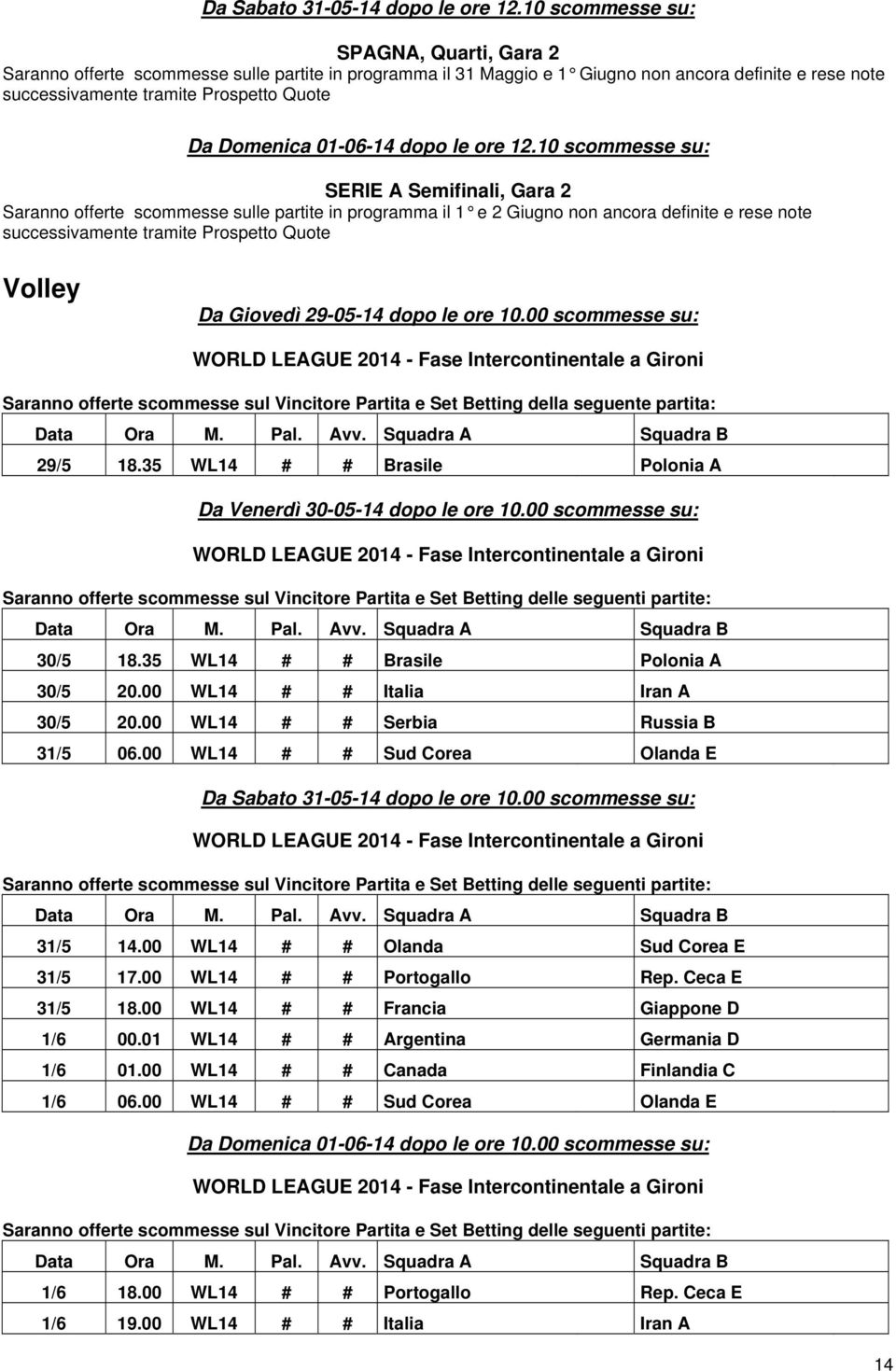 10 scommesse su: SERIE A Semifinali, Gara 2 Saranno offerte scommesse sulle partite in programma il 1 e 2 Giugno non ancora definite e rese note Volley Da Giovedì 29-05-14 dopo le ore 10.