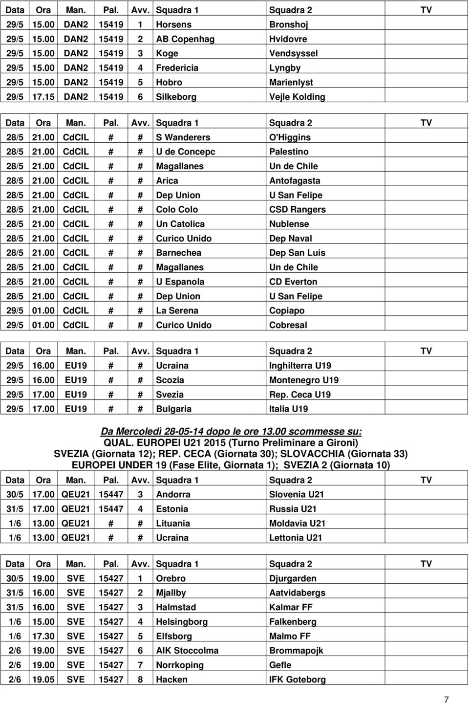 00 CdCIL # # Magallanes Un de Chile 28/5 21.00 CdCIL # # Arica Antofagasta 28/5 21.00 CdCIL # # Dep Union U San Felipe 28/5 21.00 CdCIL # # Colo Colo CSD Rangers 28/5 21.