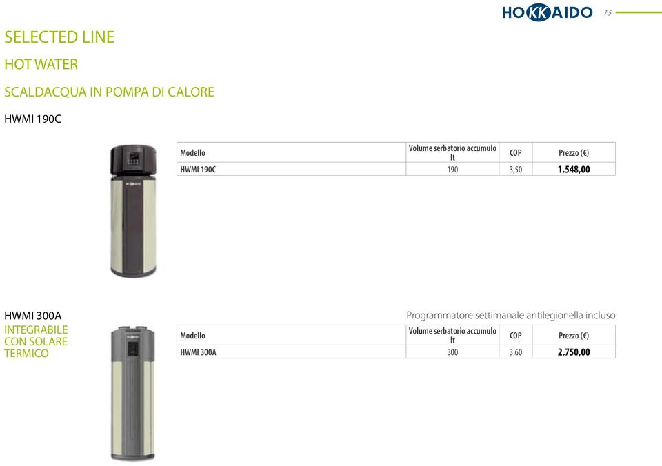 548,00 HWMI 300A INTEGRABILE CON SOLARE TERMICO Programmatore